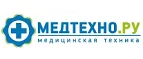 Медтехно.ру: Аптеки Вологды: интернет сайты, акции и скидки, распродажи лекарств по низким ценам