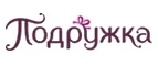 Подружка: Акции в салонах оптики в Вологде: интернет распродажи очков, дисконт-цены и скидки на лизны
